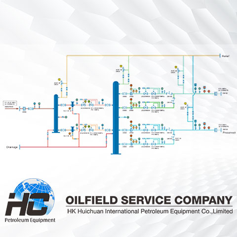 https://hcpetroleum.hk/m/images/solutions/METERING-SKID.jpg