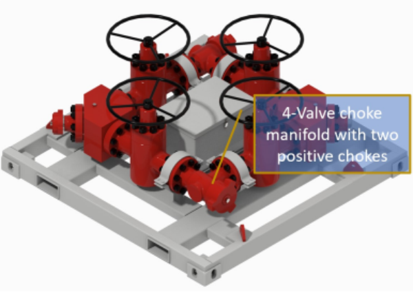 4-valve_choke_manifold_HC_Petroleum_Equipment.jpg