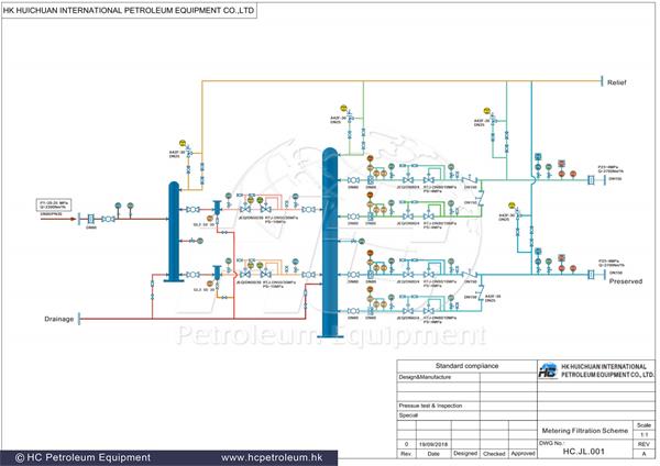 metering_station_HC_Petroleum_Equipment_2.png