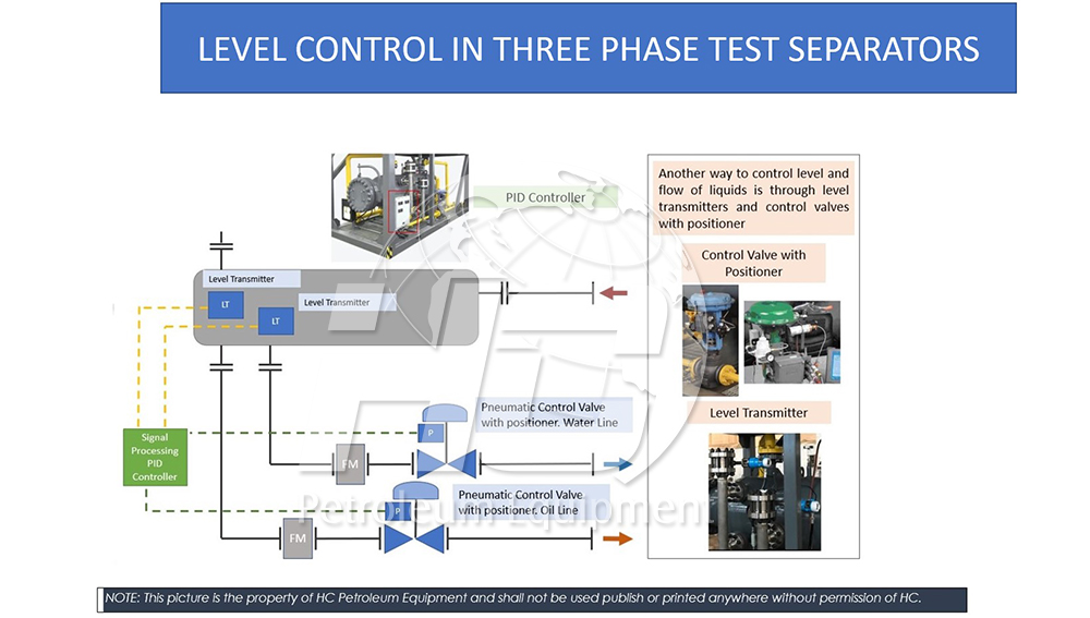 How_HC_Petroleum_Equipment_controls_liquid_level_in_horizontal_three_phase_separators.jpg