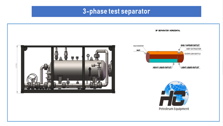 HC_is_designing_a_three_phase_test_separator_for_the_Middle_East_project_00.png