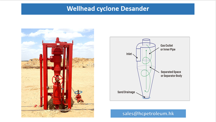HC_supplies_cyclone_desander_for_shale_gas_well_sand_return_and_removal_project.png