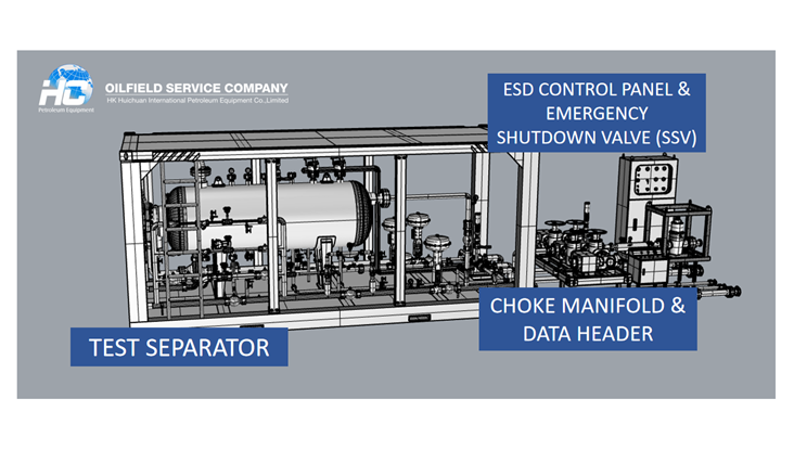 HC_Petroleum_Equipment_designs_and_supplies_compact_surface_well_test_equipment_with_integrated_Emergency-Shutdown_System.jpg