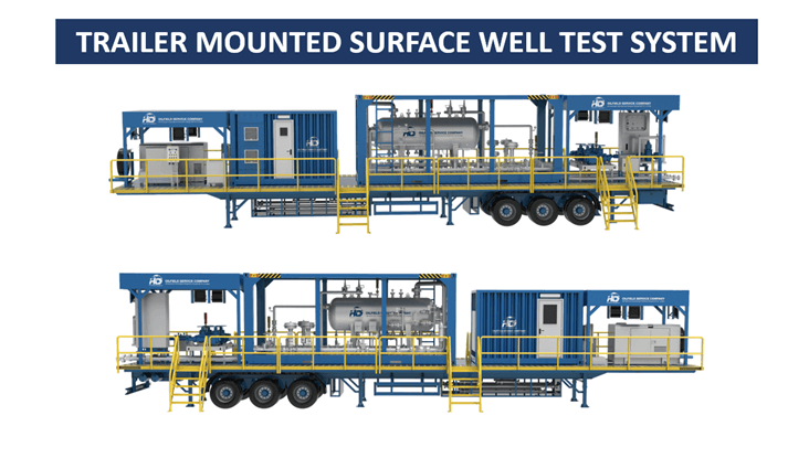 trailer_mounted_surface_well_test_packages_HC.png