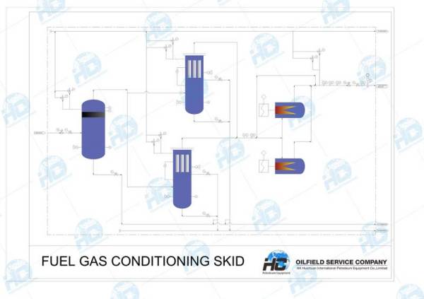 Fuel_Gas_Conditioning_Unit_HC_petroleum_equipment_211104_m.jpg